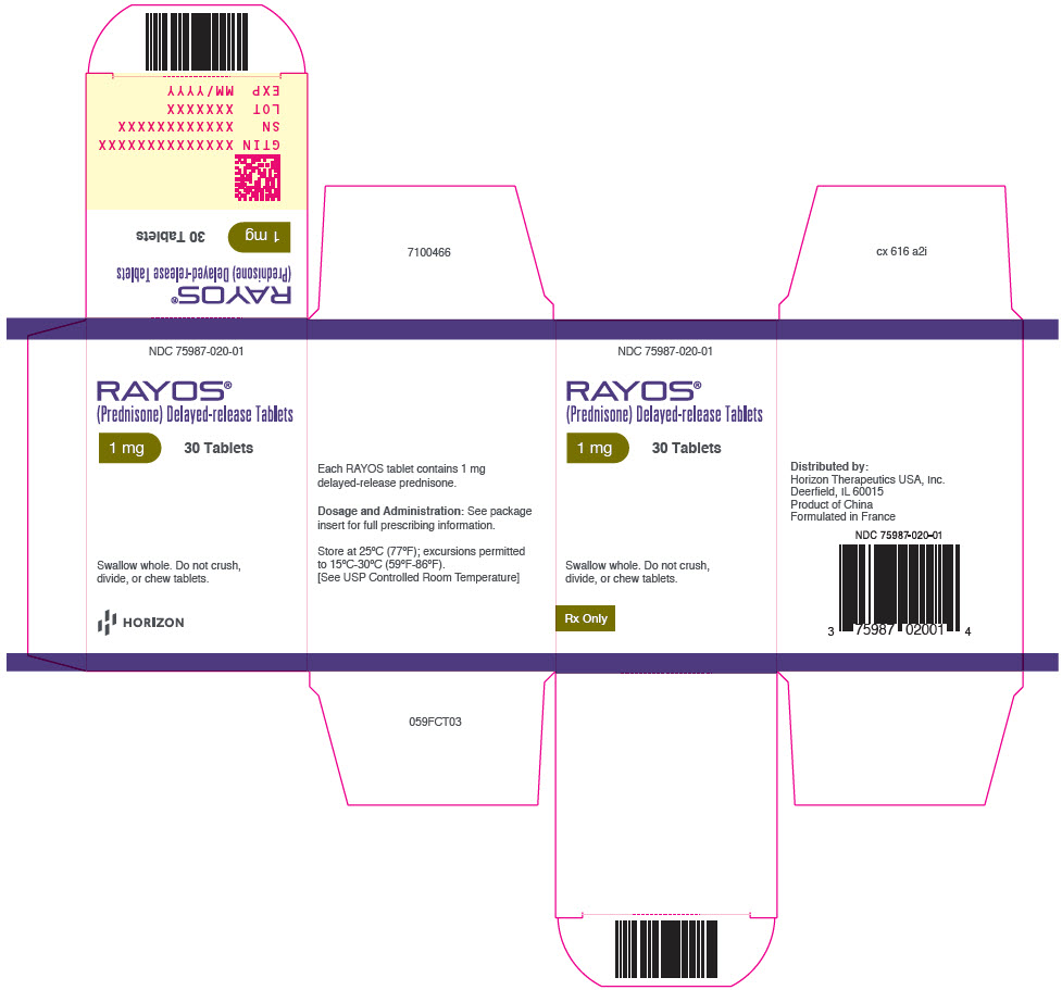 PRINCIPAL DISPLAY PANEL - 1 mg Tablet Bottle Carton