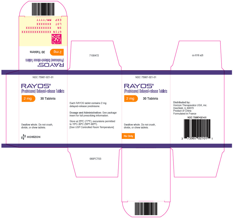 PRINCIPAL DISPLAY PANEL - 2 mg Tablet Bottle Carton