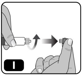 Remove the syringe cap from the pre-filled syringe by holding the syringe body with one hand and using the other hand to unscrew the syringe cap (turn to the left) (Figure I).