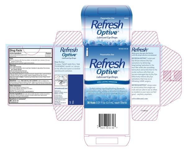 PRINCIPAL DISPLAY PANEL
NDC 0023-3416-30
Preservative-free
Refresh
Optive®
Lubricant Eye Drops
LONG-LASTING HYDRATION
Lubricating and hydrating formula
penetrates the surface to relieve dryness.
Also recommended for LASIK dryness.*
30 Vials 0.01 fl oz (0.4 mL) each Sterile
