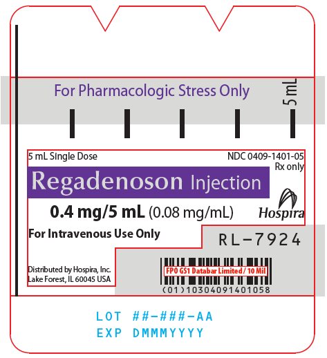 PRINCIPAL DISPLAY PANEL - 0.4 mg/5 mL Syringe Label