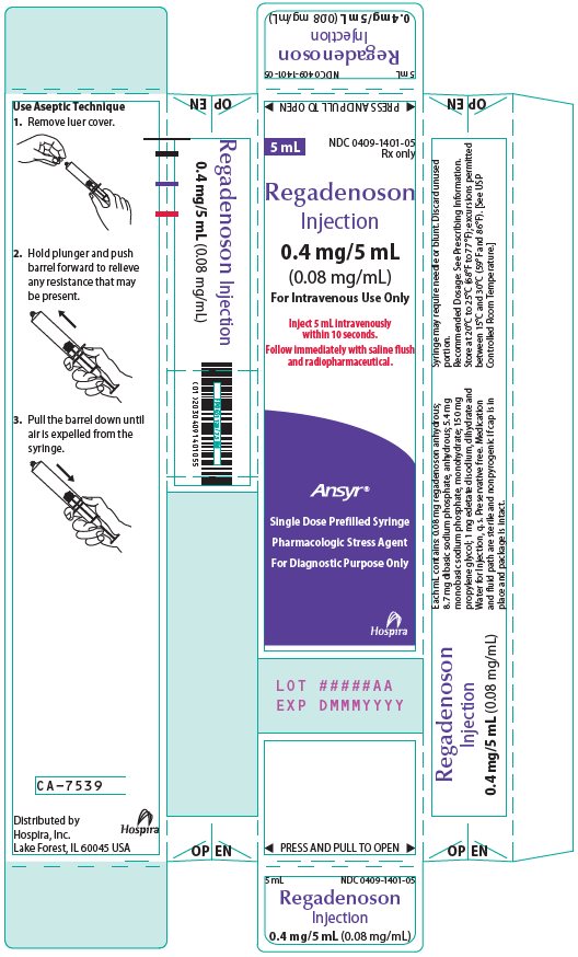 PRINCIPAL DISPLAY PANEL - 0.4 mg/5 mL Syringe Carton