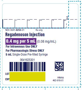 Regadenoson Injection 0.4 mg per 5 mL (0.08 mg/mL) Syringe label