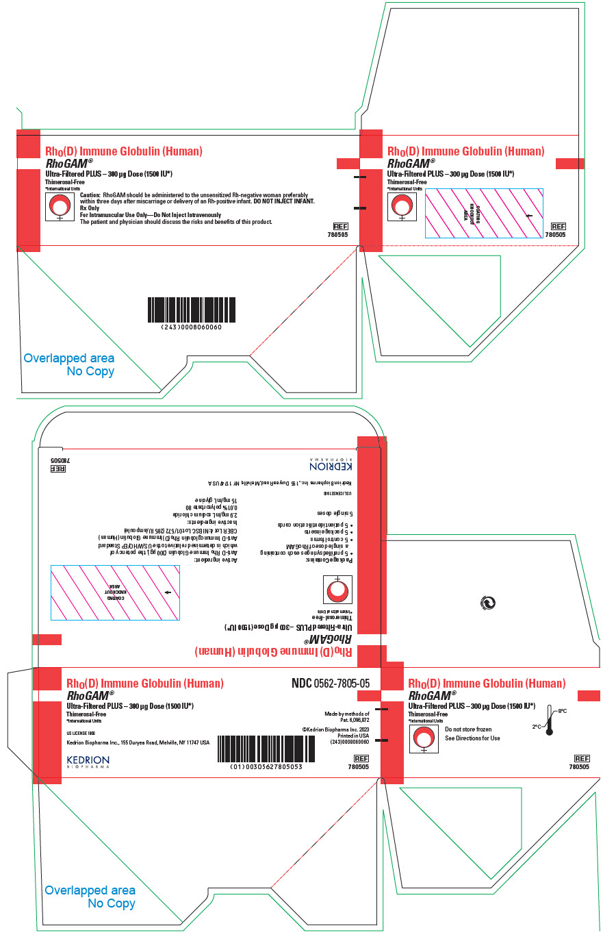 PRINCIPAL DISPLAY PANEL - 300 μg Syringe Pouch Carton - 05