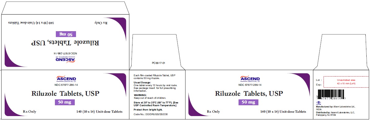 riluzole-cart-50-140-tab