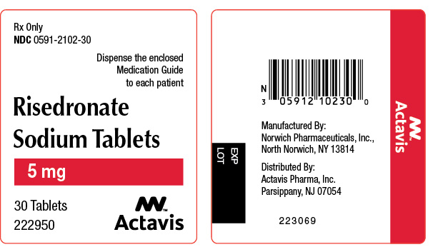 Risedronate Sodium Tablets 5 mg Bottle label x 30 tablets NDC 0591-2102-30