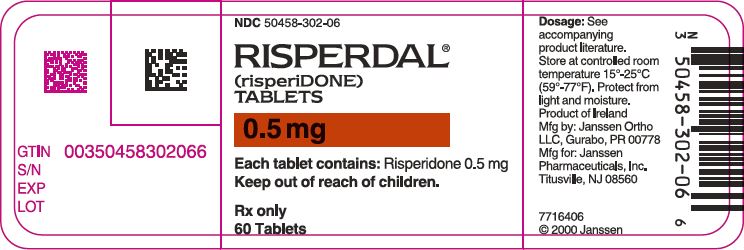PRINCIPAL DISPLAY PANEL - 0.5 mg Bottle Label