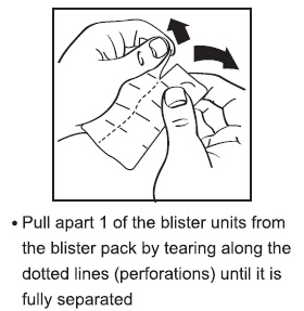 blister opening instructions