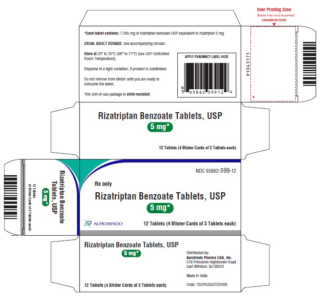 PACKAGE LABEL-PRINCIPAL DISPLAY PANEL - 5 mg Unit-of-Use Pack (12 Tablets)