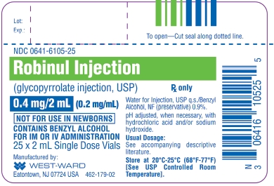 Robinul Injection (glycopyrrolate injection, USP) 0.4 mg/2 mL (0.2 mg/mL) 25 x 2 mL Single Dose Vials