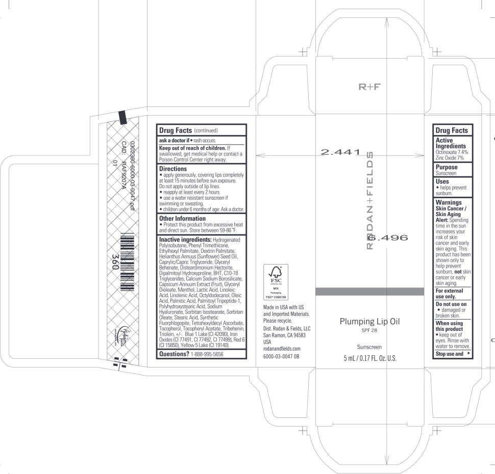 Principal Display Panel – 5 mL Carton Label
