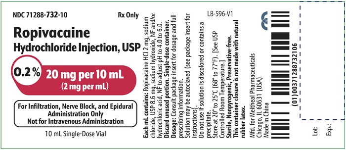 PRINCIPAL DISPLAY PANEL – Ropivacaine Hydrochloride Injection, USP 20 mg per 10 mL Vial Label