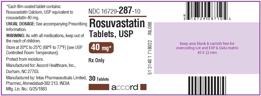 40 mg Bottle Label 30 tablets