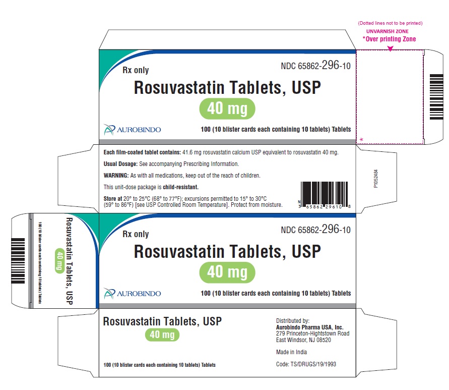 PACKAGE LABEL-PRINCIPAL DISPLAY PANEL - 40 mg Blister Carton (10 x 10 Unit-dose)
