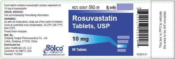 Rosuvastatin Tablets 10 mg Bottle Label