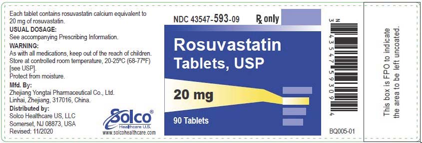 Rosuvastatin Tablets 20 mg Bottle Label