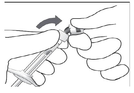 Pre-filled Syringe-Figure 1: