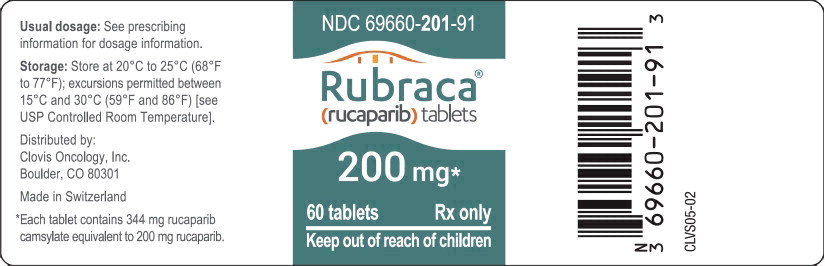 Principal Display Panel - Rubraca tablets 200 mg Bottle Label 