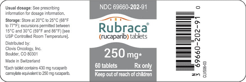 Principal Display Panel - Rubraca tablets 250 mg Bottle Label
