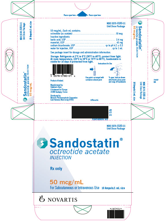 PRINCIPAL DISPLAY PANEL
							NDC 0078-0180-01
							Unit Dose Package
							Sandostatin®
							octreotide acetate
							INJECTION
							Rx only
							100 mcg/mL
							For Subcutaneous or Intravenous Use
							10 Ampuls/1 mL size
							NOVARTIS
							