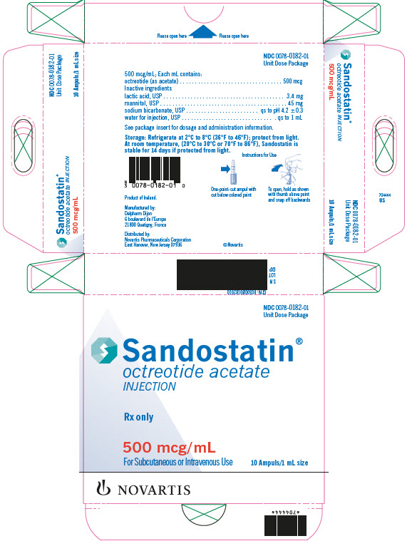 PRINCIPAL DISPLAY PANEL
							NDC 0078-0182-01
							Unit Dose Package
							Sandostatin®
							octreotide acetate
							INJECTION
							Rx only
							500 mcg/mL
							For Subcutaneous or Intravenous Use
							10 Ampuls/1 mL size
							NOVARTIS
							