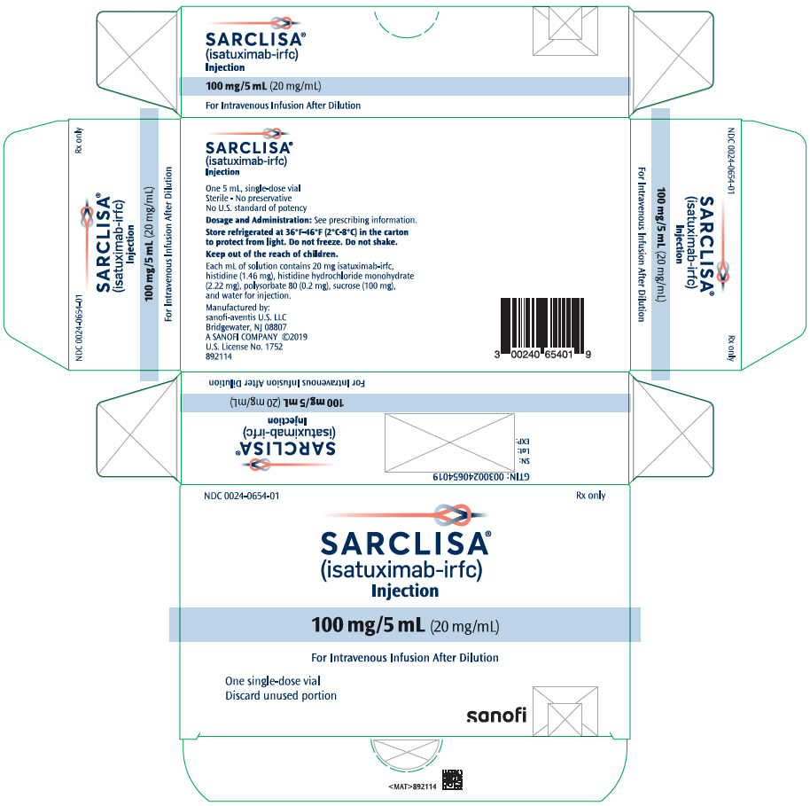 PRINCIPAL DISPLAY PANEL - 100 mg/5 mL Vial Carton