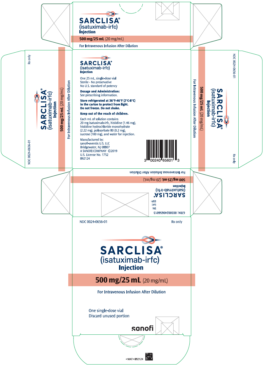 PRINCIPAL DISPLAY PANEL - 500 mg/25 mL Vial Carton