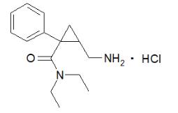 The structural formula is Milnacipran hydrochloride is a selective norepinephrine and serotonin reuptake inhibitor; it inhibits norepinephrine uptake with greater potency than serotonin. It is a racemic mixture with the chemical name: (±)-[1R(S),2S(R)]-2-(aminomethyl)-N,N-diethyl-1-phenylcyclopropanecarboxamide hydrochloride. 