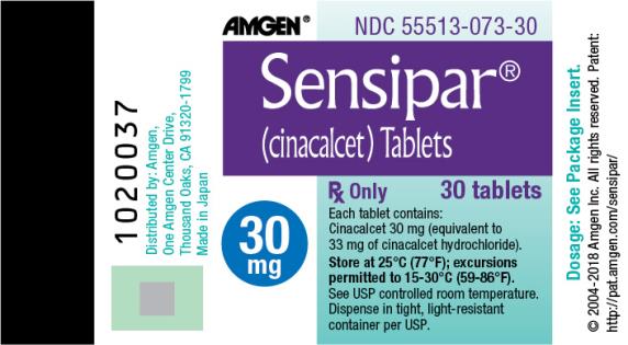PRINCIPAL DISPLAY PANEL
AMGEN®
NDC 55513-073-30
Sensipar®
(cinacalcet ) Tablets
Rx Only 
30 tablets
30 mg
Each tablet contains :
Cinacalcet 30 mg (equivalent to 33 mg of cinacalcet hydrochloride).
Store at 25°C (77°F); excursions permitted to 15-30°C (59-86°F).
See USP controlled room temperature.
Dispense in tight, light-resistant container per USP.
Dosage : See Package Insert.
© 2004-2018 Amgen Inc. All rights reserved.
Patent : http://pat.amgen.com/sensipar/
Distributed by : Amgen,
One Amgen Center Drive,
Thousand Oaks, CA 91320-1799
Made in Japan
