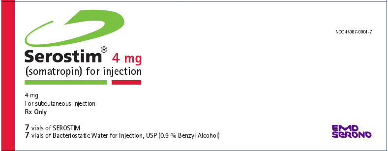 PRINCIPAL DISPLAY PANEL - 4 mg Kit Carton