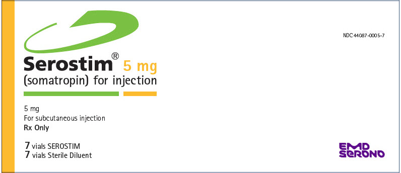 PRINCIPAL DISPLAY PANEL - 5 mg Kit Carton