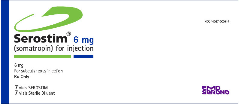 PRINCIPAL DISPLAY PANEL - 6 mg Kit Carton