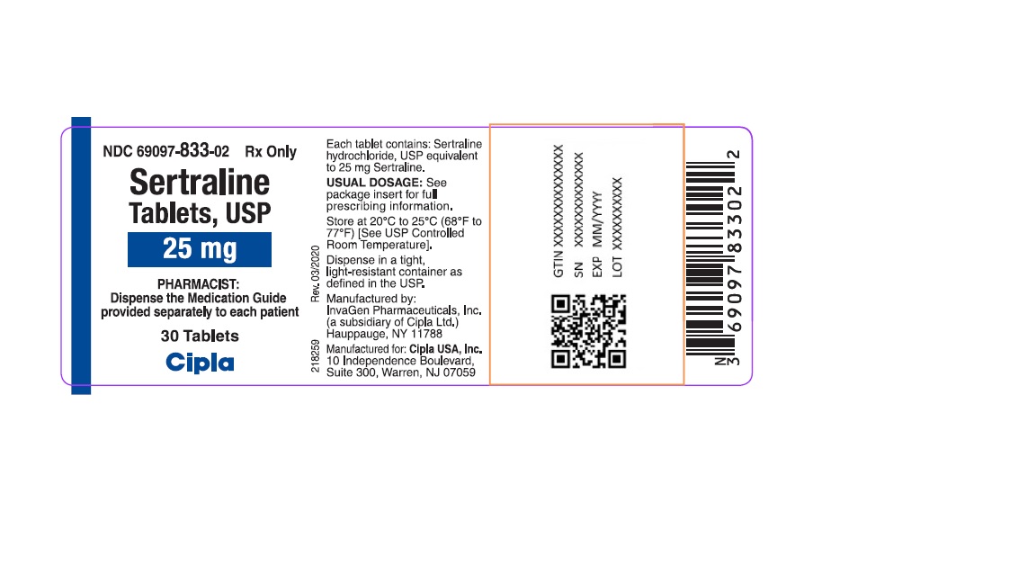 PACKAGE LABEL-PRINCIPAL DISPLAY PANEL - 20 mg/mL Bottle Label