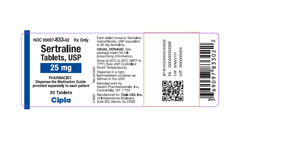 PACKAGE LABEL-20 mg/mL Bottle Label