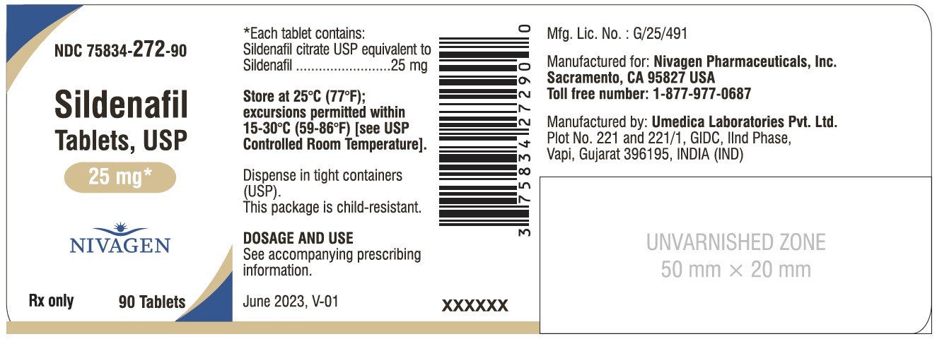 sildenafil-citrate-25-mg-90s