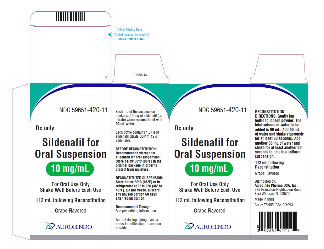 PACKAGE LABEL-PRINCIPAL DISPLAY PANEL - 10 mg per mL (112 mL Carton Label)