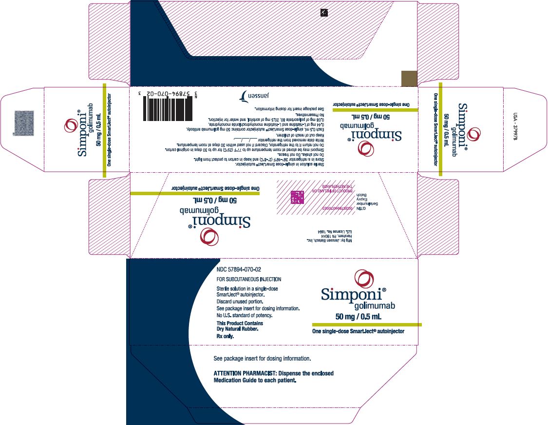 PRINCIPAL DISPLAY PANEL - 50 mg/0.5 mL Autoinjector Syringe Carton