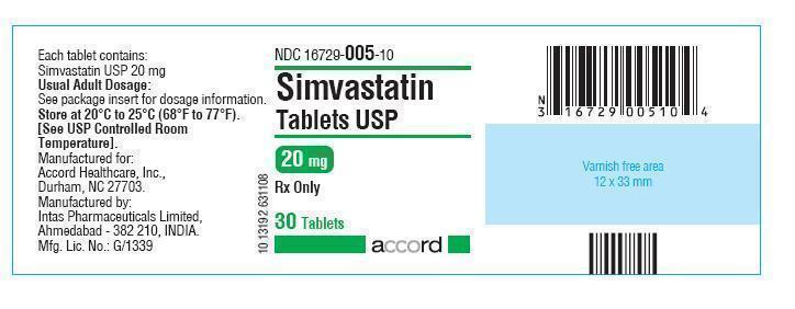 20 mg- 30 tab