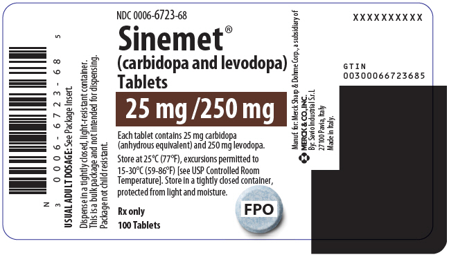 PRINCIPAL DISPLAY PANEL - 25 mg/250 mg Tablet Bottle Label - 6723-68