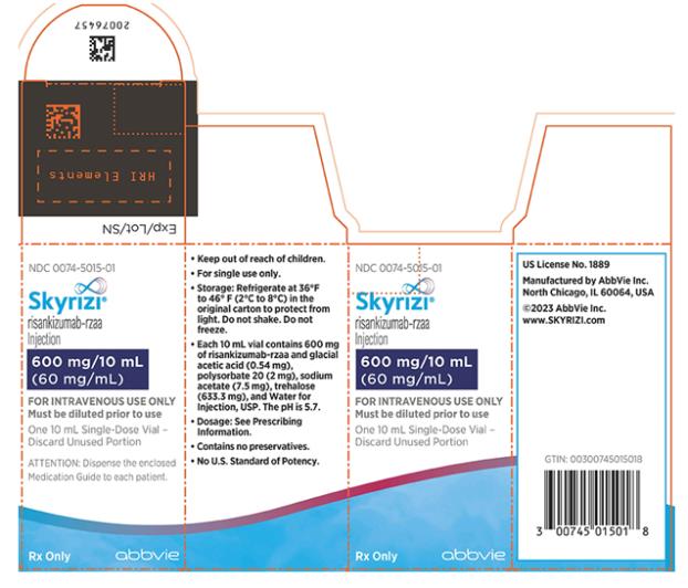 NDC 0074-1066-01
Skyrizi®
Risankizumab-rzaa
Injection
180 mg/1.2 mL
(150 mg/mL)
FOR SUBCUTANEOUS USE ONLY
Single-Dose
Rx Only
