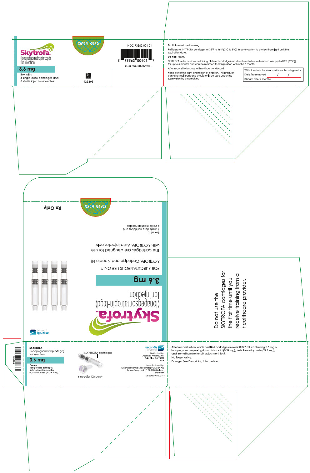 PRINCIPAL DISPLAY PANEL - 3.6 mg Cartridge Blister Pack Carton