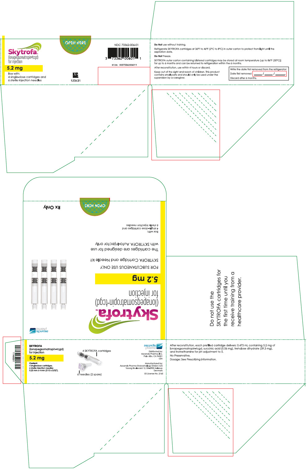 PRINCIPAL DISPLAY PANEL - 5.2 mg Cartridge Blister Pack Carton