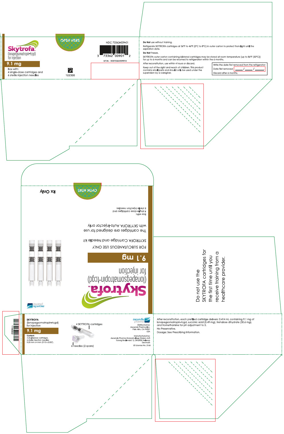 PRINCIPAL DISPLAY PANEL - 9.1 mg Cartridge Blister Pack Carton