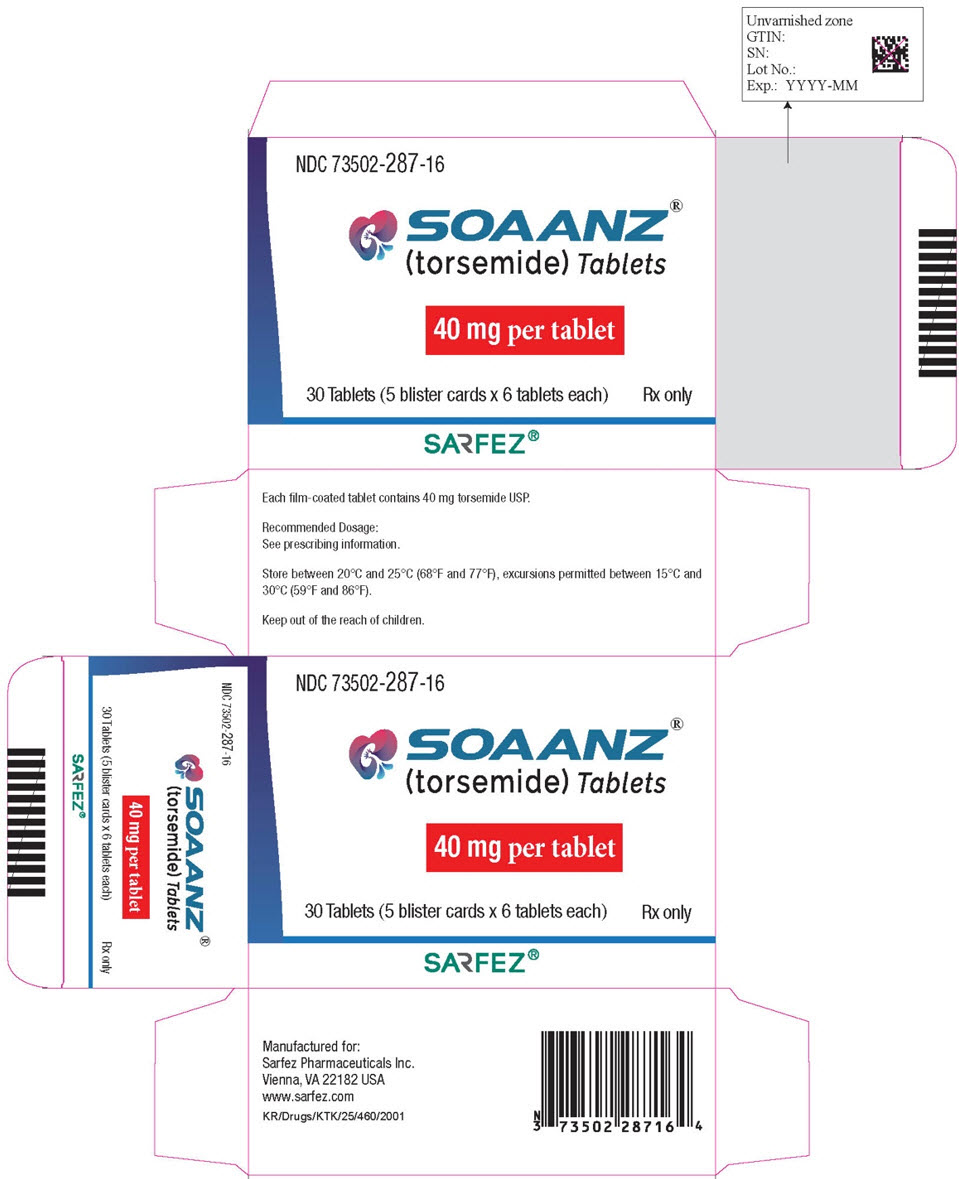 PRINCIPAL DISPLAY PANEL - 40 mg Tablet Blister Pack Carton