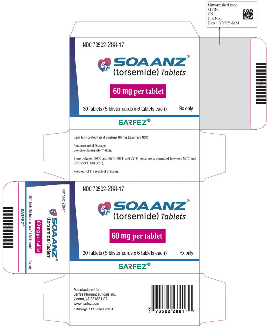 PRINCIPAL DISPLAY PANEL - 60 mg Tablet Blister Pack Carton