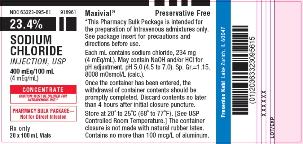 PACKAGE LABEL - PRINCIPAL DISPLAY – 23.4% Sodium Chloride Injection, USP Tray Label
