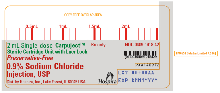 PRINCIPAL DISPLAY PANEL - 2 mL Cartridge Label