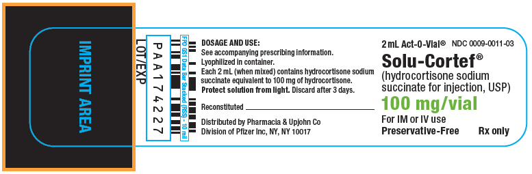 PRINCIPAL DISPLAY PANEL - 100 mg Single-Dose Vial Label