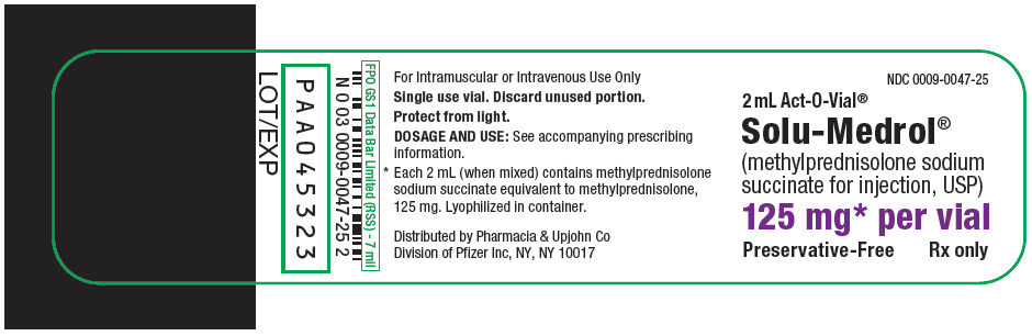 PRINCIPAL DISPLAY PANEL - 125 mg Vial Label - Preservative-Free