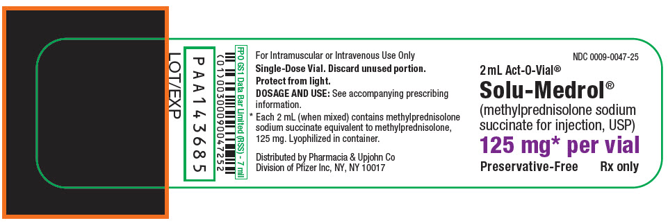 PRINCIPAL DISPLAY PANEL - 125 mg Vial Label